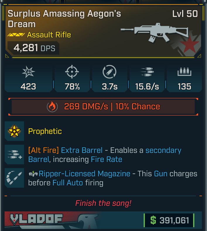 #105 Surplus Amassing Aegons Dream