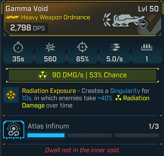 #165 Gamma Void v2