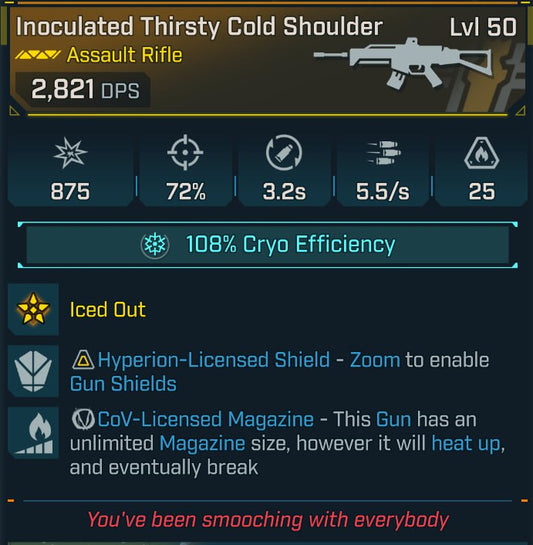 #169 Inculatd Thirsty Cold Shoulder